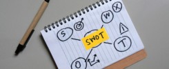 SWOT Analysis.