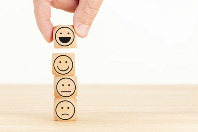 Customer Satisfaction Model Customer service evaluation and satisfaction survey concept