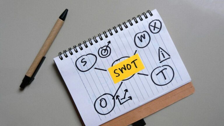 TOWS Mátrix: a SWOT kiterjesztése SWOT Analysis.