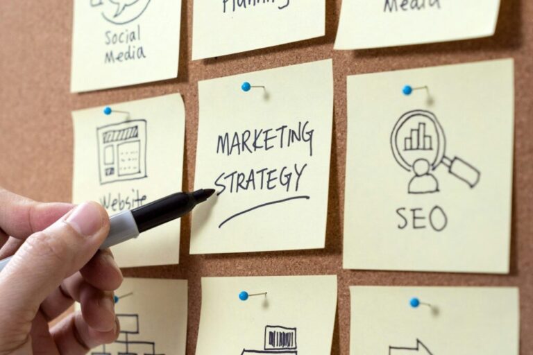 A marketing szerepe és fontossága a modern üzleti világban Marketing planning strategy