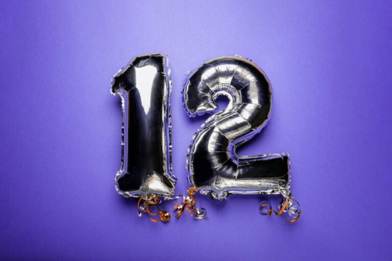 12 tipp a Google Ads kampányhoz Silver Number Balloons 12