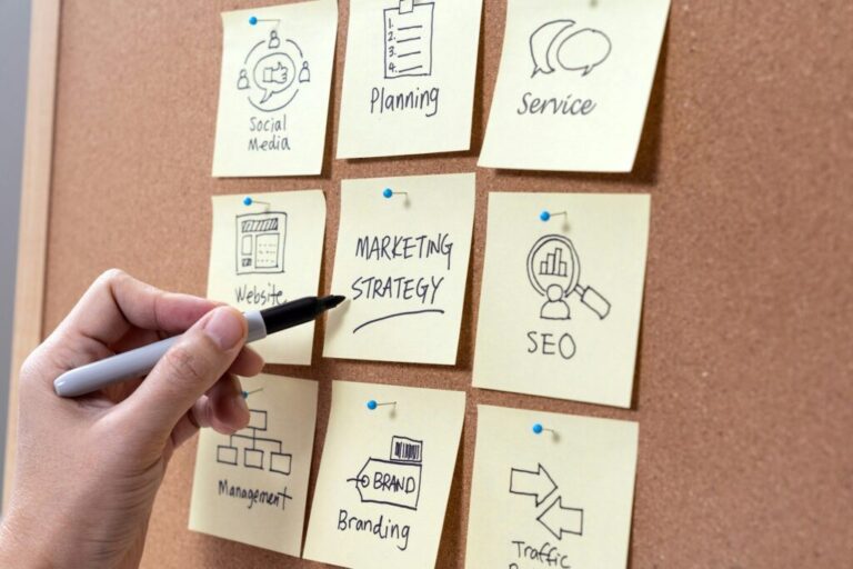 A marketing értelmezése Magyarországon Marketing planning strategy