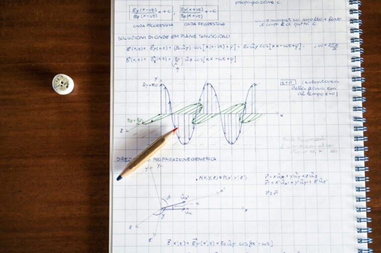 Korlátozott racionalitás: alkalmazkodás a fogyasztókhoz Math problems written on the paper