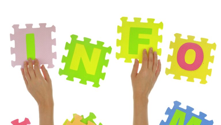 Elérhetőségi heurisztika: könnyen felidézhető információk Hands forming word "info" with jigsaw puzzle pieces isolated