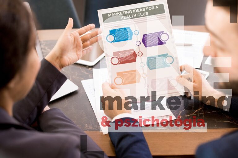 A 360 fokos marketingben ott a lehetőség Marketing idea for health club