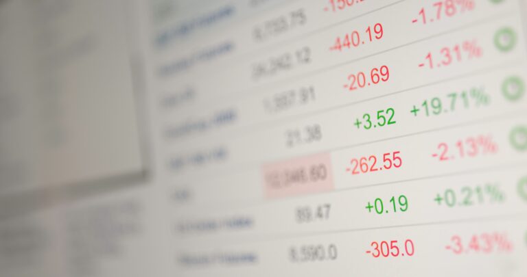 Google Ads CPC alakulása 2013–2025 között Stock market prices