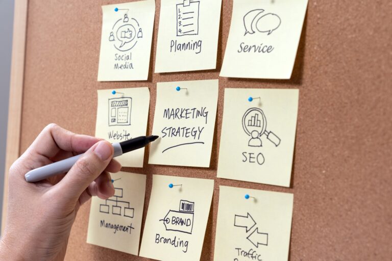 A marketing fejlődési szakaszai Marketing planning strategy