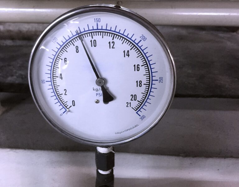 Google Performance Max kampány – Mire jó, és mire nem? Dial Pressure Gage with Maximum Scale of 300 psi