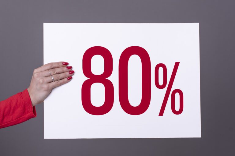 Az üzleti döntések 80%-a irracionális – és ezt a marketingesek jobban tudják, mint a pszichológusok