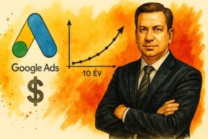 Kutatás: Google Ads kattintási költségem alakulása az elmúlt 10 évben